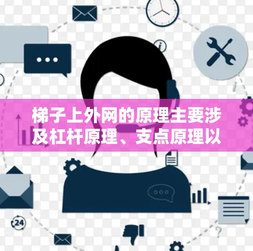 梯子上外网的原理主要涉及杠杆原理、支点原理以及受力分析，以确保梯子在运输、搬运和安装过程中安全可靠。以下是详细解释