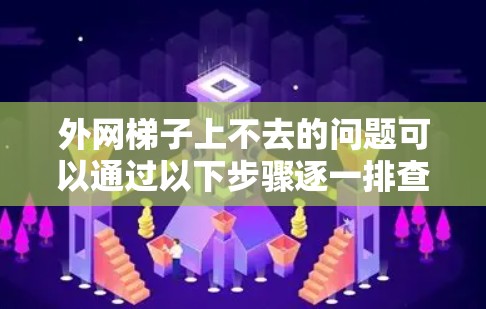 外网梯子上不去的问题可以通过以下步骤逐一排查和解决